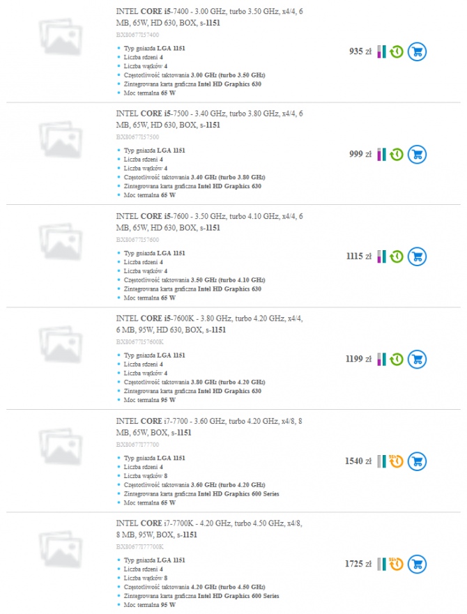 Znamy ceny procesorów Intel Kaby Lake w Polsce [2]