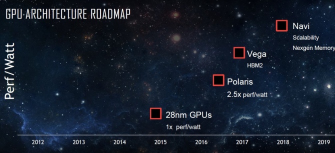 AMD urządza sekretną konferencję prasową dla dziennikarzy [1]