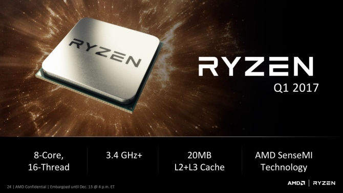 AMD Ryzen - Skąd nazwa? Jakie ceny? Kiedy dostępność? [1]