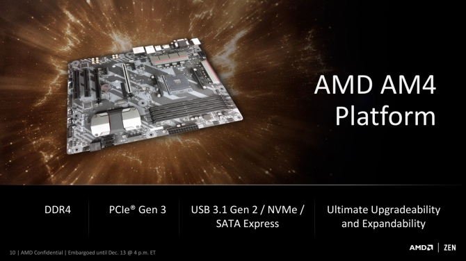AMD Ryzen - Wszystko co wiemy o nowym procesorze AMD [3]