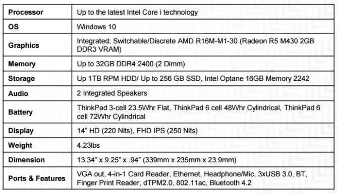 Lenovo odświeża wszystkie modele ThinkPad na 2017 rok [11]