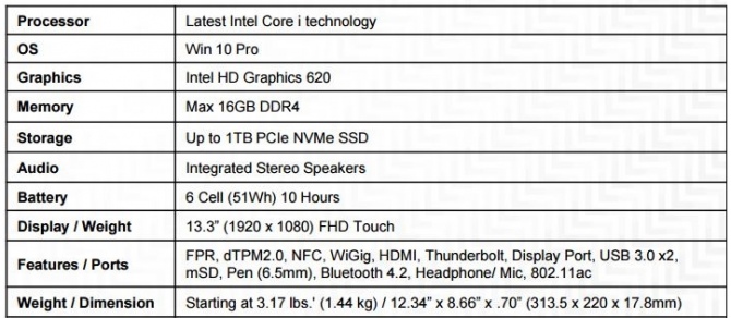 Lenovo odświeża wszystkie modele ThinkPad na 2017 rok [15]