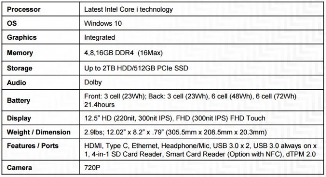 Lenovo odświeża wszystkie modele ThinkPad na 2017 rok [18]
