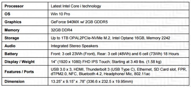 Lenovo odświeża wszystkie modele ThinkPad na 2017 rok [3]