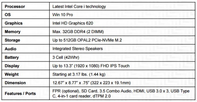 Lenovo odświeża wszystkie modele ThinkPad na 2017 rok [21]