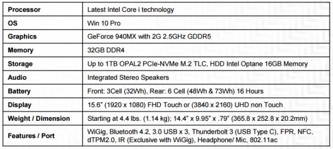 Lenovo odświeża wszystkie modele ThinkPad na 2017 rok [4]