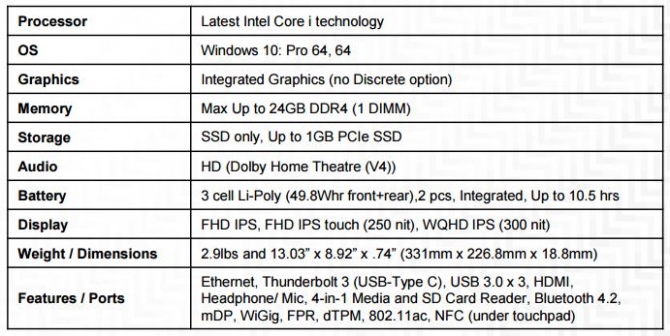 Lenovo odświeża wszystkie modele ThinkPad na 2017 rok [7]