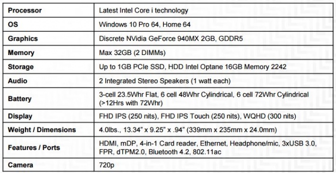 Lenovo odświeża wszystkie modele ThinkPad na 2017 rok [8]