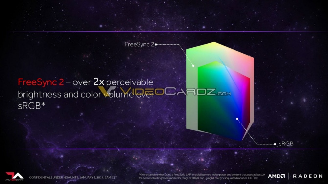 AMD przygotowuje technologię Radeon FreeSync 2 z HDR [5]