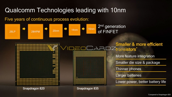 Qualcomm Snapdragon 835 - wyciekła specyfikacja techniczna [3]