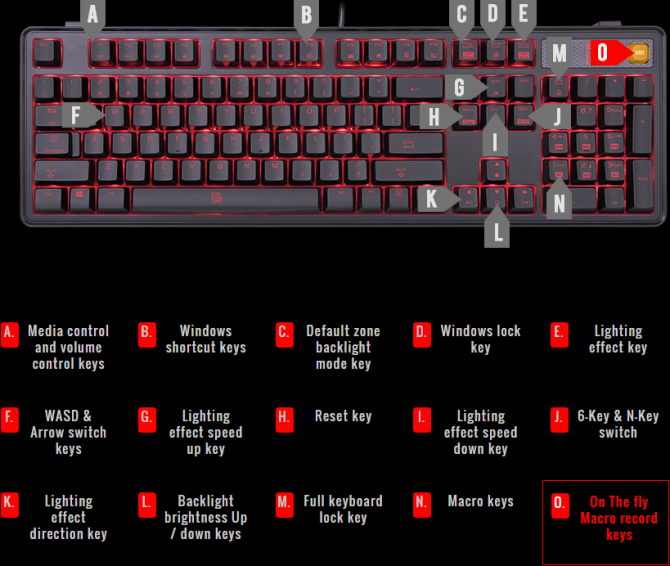 Klawiatura mechaniczna Tt eSports Meka Pro z Cherry MX [1]