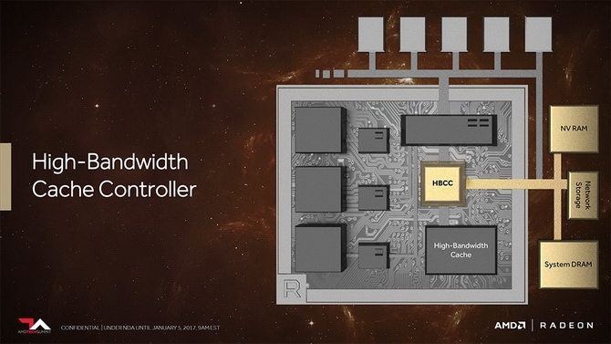 AMD Vega - Prezentacja nowej architektury kart graficznych [3]
