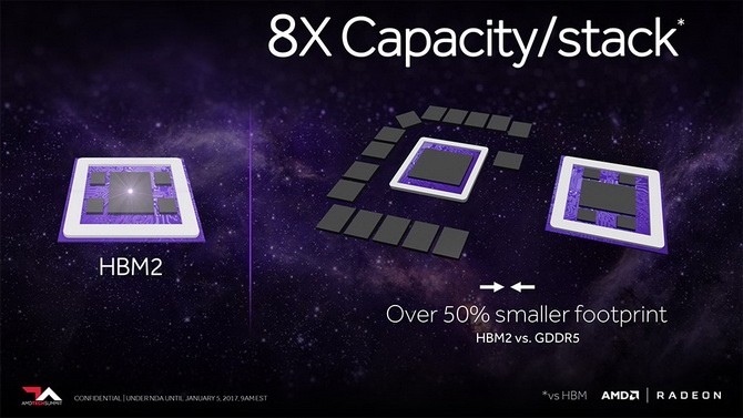 AMD Vega - Prezentacja nowej architektury kart graficznych [5]