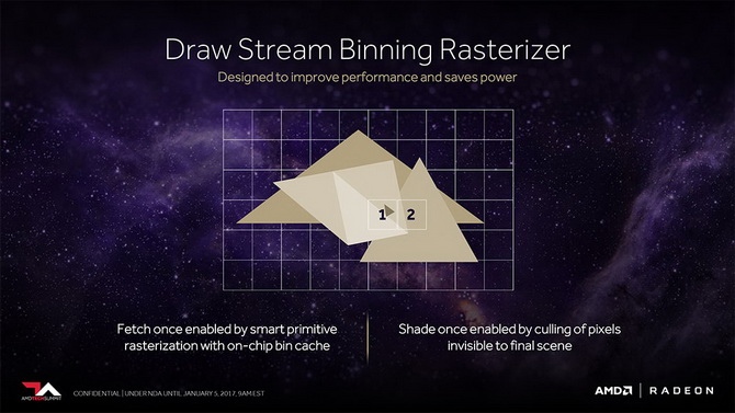 AMD Vega - Prezentacja nowej architektury kart graficznych [7]