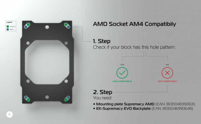 Producenci chłodzeń CPU są już gotowi na premierę AMD Ryzen [2]