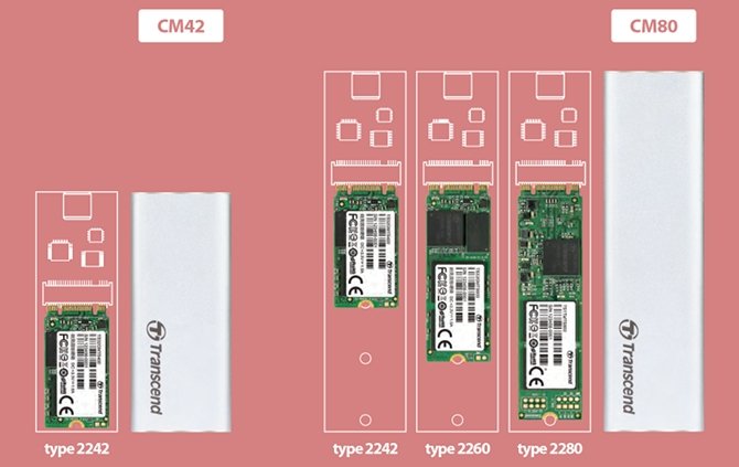 Transcend CM42 i CM80 - aluminiowe obudowy dla dysków M.2 [1]