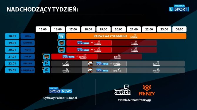 Już dzisiaj ELEAGUE Major Counter-Strike w Polsat Sport [1]