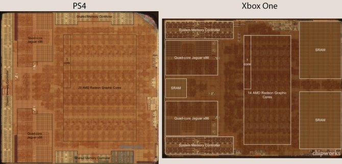 Kolejne szczegóły na temat specyfikacji konsoli Xbox Scorpio [2]