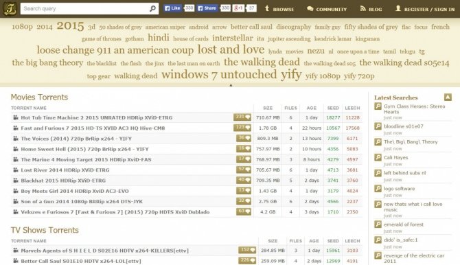 Prawnik Kickass Torrents: Torrenty to nie piractwo! [1]