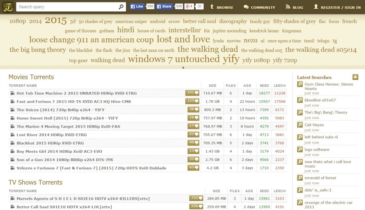 ddp yoga kickass torrents ddp yoga kickass torrents