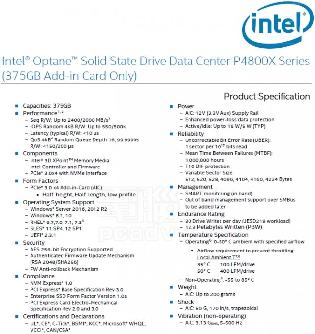 Intel Optane SSD DC P4800X - pierwszy dysk 3D XPoint [1]