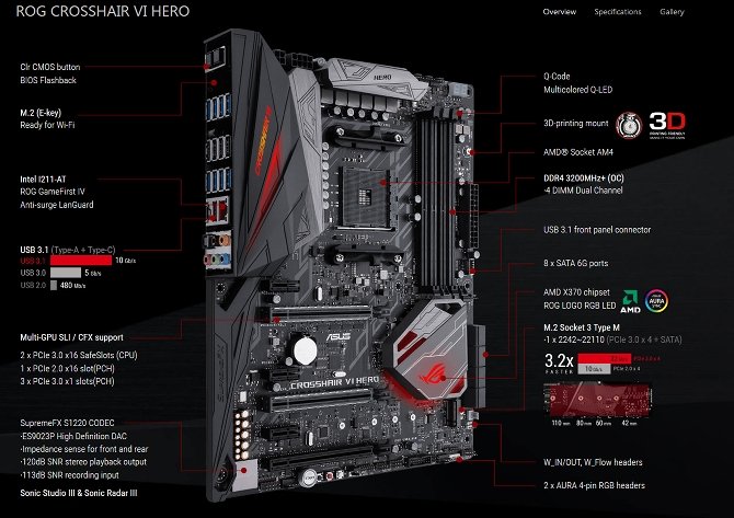 ASUS ROG Crosshair VI Hero X370 - Oficjalna specyfikacja [4]