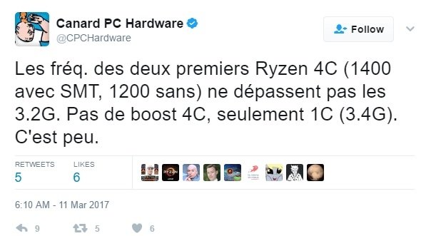 4-rdzeniowe procesory Ryzen z zegarem nie wyższym niż 3,2 [2]