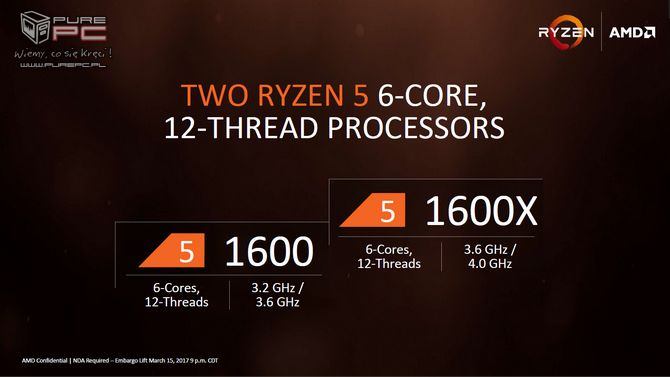 Ceny i data premiery AMD Ryzen 5 1400, 1500X, 1600, 1600X [1]