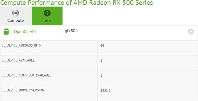 AMD Radeon RX 550 oparty zostanie na rdzeniu Polaris 12? [2]