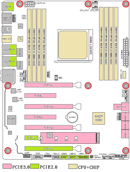 Do sieci wyciekły diagramy chipsetów AMD X390 i AMD X399 [2]