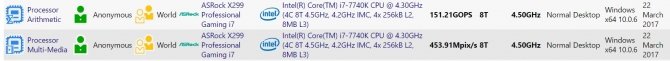 Intel Core i7-7740K - pierwszy układ z rodziny Kaby Lake-X [2]