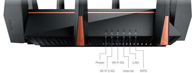 ASUS ROG Rapture GT-AC5300 - router dedykowany graczom i VR [15]