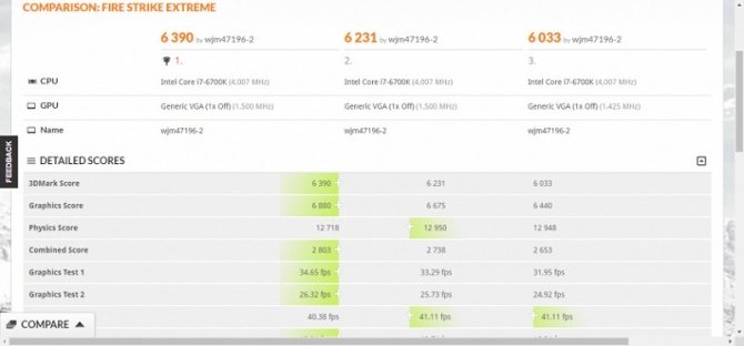 Znamy wstępną wydajność Radeona RX 580, RX 570 i RX 550 [2]