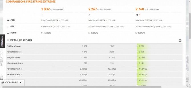 Znamy wstępną wydajność Radeona RX 580, RX 570 i RX 550 [4]