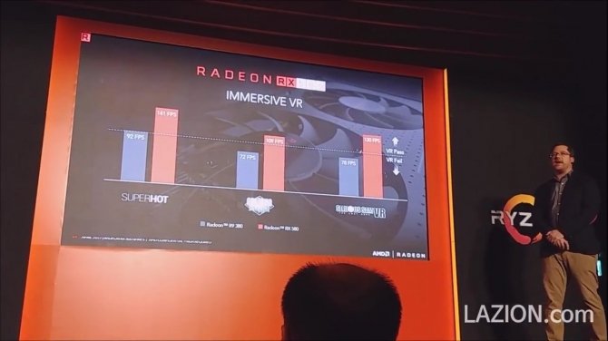Znamy specyfikację oraz wydajność serii AMD Radeon RX 500 [nc4]