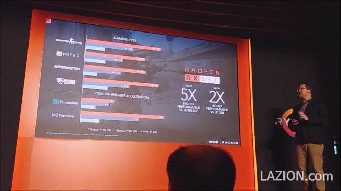 Znamy specyfikację oraz wydajność serii AMD Radeon RX 500 [nc6]