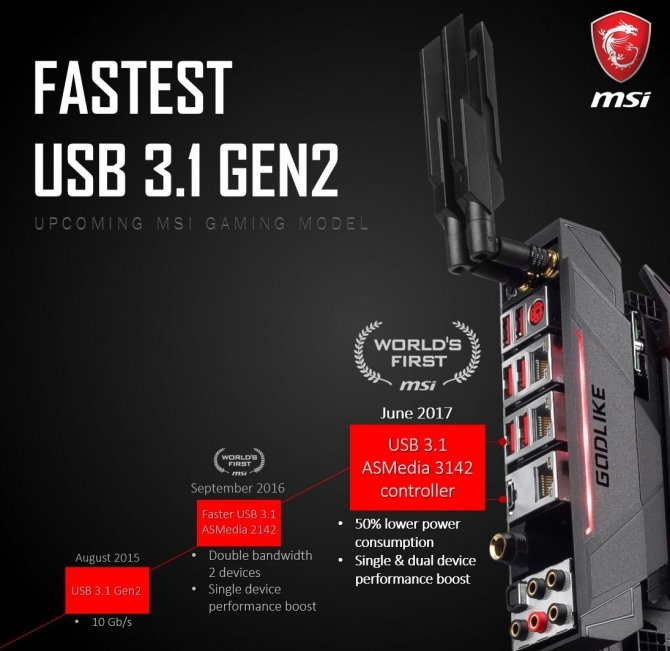 MSI zapowiada płytę główną X299 GODLIKE Gaming [2]