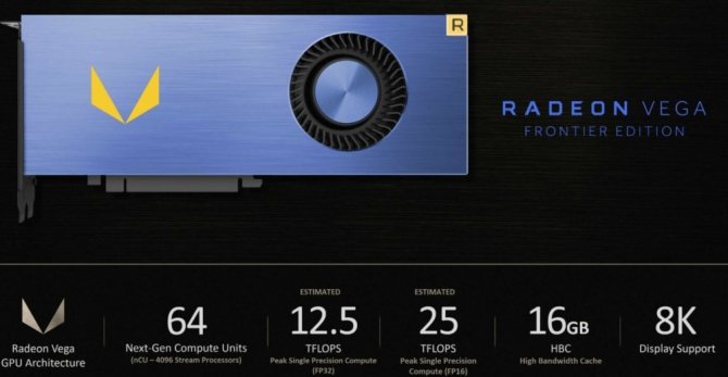  Specyfikacja AMD Radeon Vega Frontier Edition 16 GB HBM2 [1]