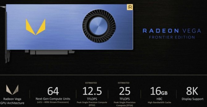  Specyfikacja AMD Radeon Vega Frontier Edition 16 GB HBM2 [1]