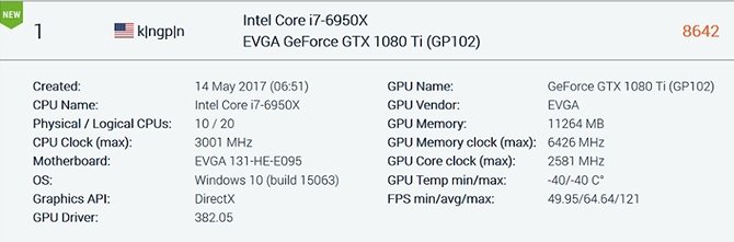 Karta graficzna EVGA GTX 1080 Ti Kingpin jest już w drodze [2]