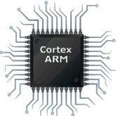 Wyciekły informacje o ARM Mali-G72, Cortex-A75 i Cortex-A55