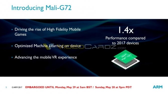 Wyciekły informacje o ARM Mali-G72, Cortex-A75 i Cortex-A55 [5]