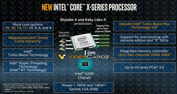 Intel Core i9-7980XE Skylake X - 18 rdzeni i 36 wątków [1]