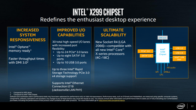 Premiera procesów Intel Core X na targach Computex [8]