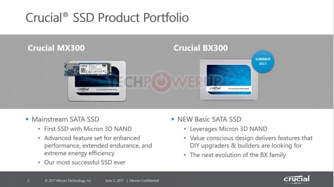 Crucial BX300 - nowa generacja niedrogich dysków SSD [2]