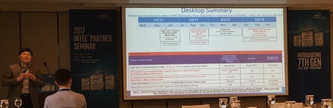 Procesory Intel Coffee Lake trafią do sprzedaży we wrześniu? [1]