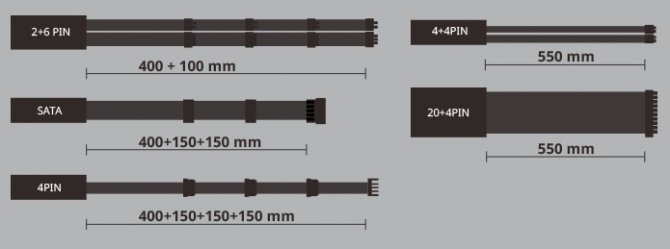 Cooler Master MWE 500 - bardzo przystępny cenowo zasilacz [3]