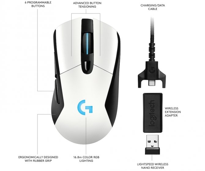 Logitech G903, G703 i Powerplay - bezprzewodowy zawrót głowy [4]