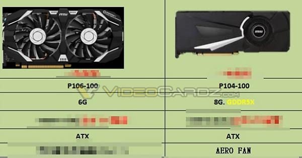 Karty graficzne do kopania kryptowalut z układami NVIDIA [3]