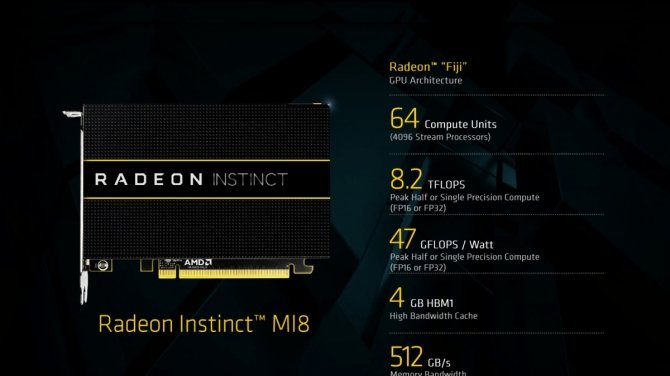Premiera akceleratorów AMD Radeon Instinct MI25, MI8 i MI6 [3]